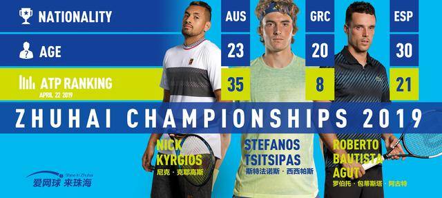 体育中各方 体育中各方