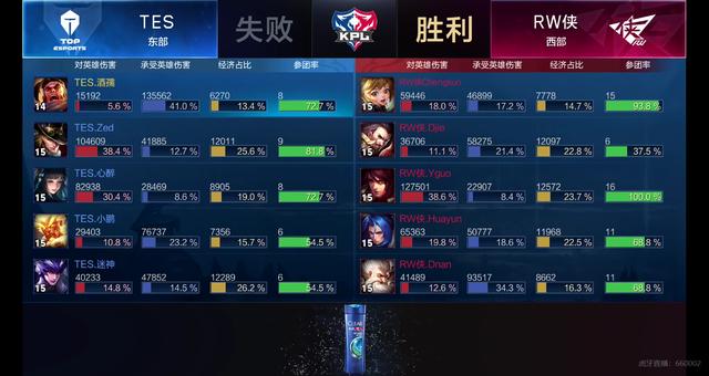 球员兴趣浓 球员兴趣浓